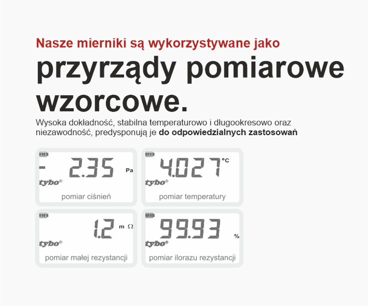 Przyrządy pomiarowe wzorcowe